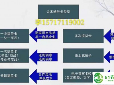 湖北猕猴桃水果提货卡图1