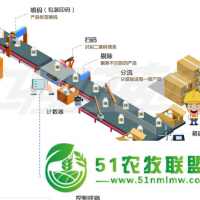 农药二维码溯源系统开发