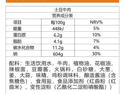 土豆牛肉料理包 冷冻速食快餐盖饭料理包 快餐调理料包批发图4