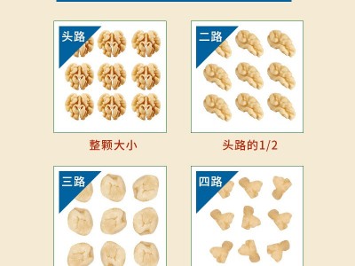 脱衣脱皮去衣去皮核桃仁碎熟头路二路三路四路原料厂家大量批发图2