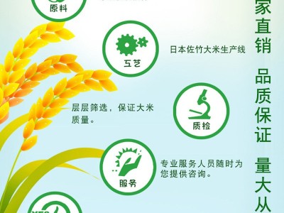 爱菊一号香米 10kg 东北大米批发 厂家直发 员工福利图3