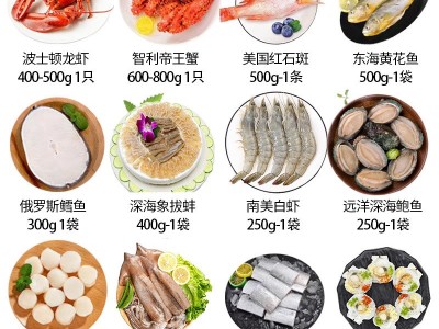 聚鲜港 海鲜礼盒大礼包春节年货帝王蟹礼包批发代理团购图2