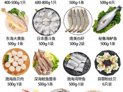 聚鲜港 海鲜礼盒大礼包春节年货帝王蟹礼包批发代理团购图3