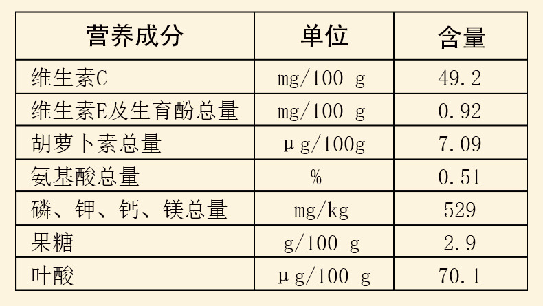 小草莓味详情页_02