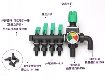 植保机3四路分水器高压打药机调压喷雾器分路带阀门控制农用配件图2