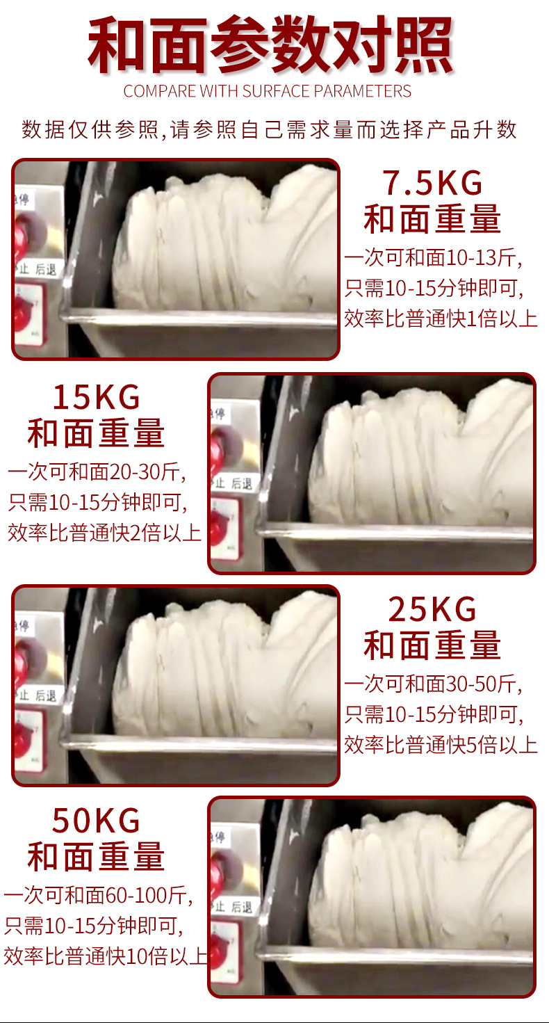 和面机详情页_03.jpg