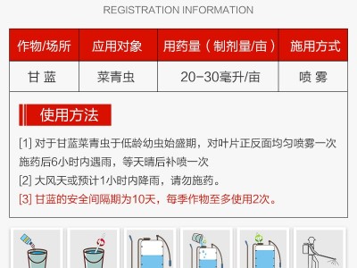2.5%功夫高效氯氟氰菊酯蔬菜青虫果树蚜虫花卉植物土壤杀虫剂图4