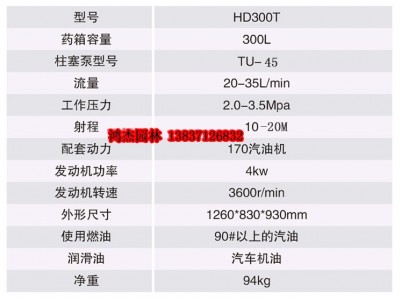 300L打药车手推式高压打药机车 清洗喷雾机 园林打药机消毒机图4