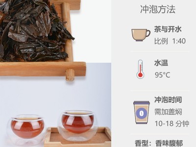 高香红茶 奶茶店红茶 奶茶茶叶益禾烤奶奶茶店水果茶奶盖茶底图3