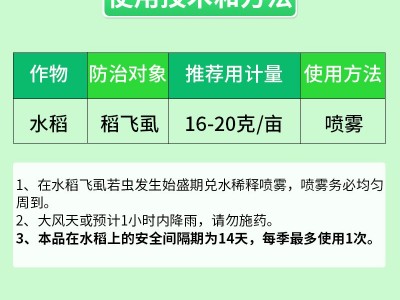 鑫天兰50%吡蚜呋虫胺图4