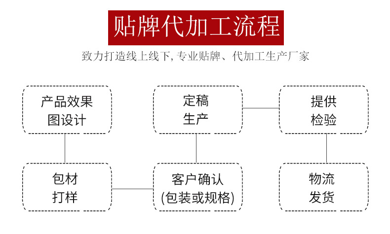 04人参黄精玛咖茶_06.jpg