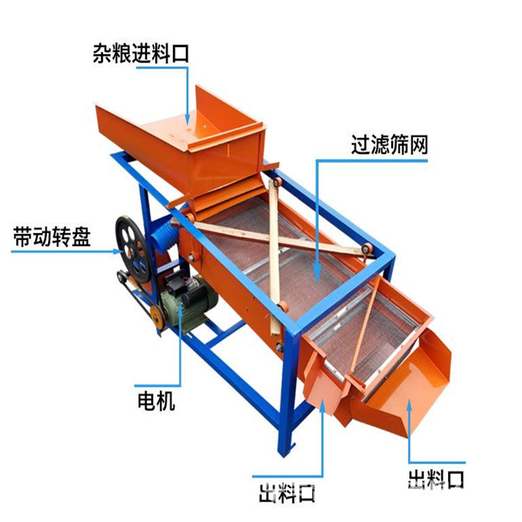 振动筛选机 (1).jpg