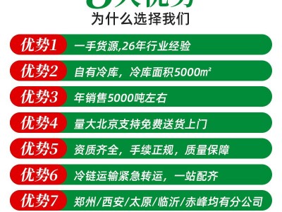 肥牛一号25kg商用批发 火锅店肥牛砖卷火锅食材1号肥牛片牛肉卷图4