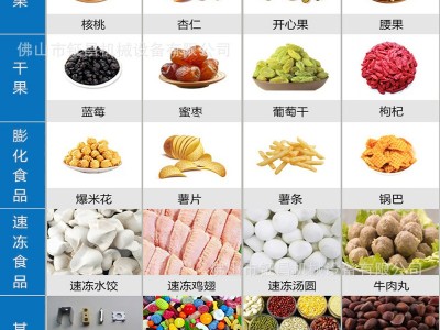 自动自立预制袋给袋式坚果包装机 开心果给袋机 腰果颗粒装袋机图4