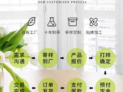 2022年新茶茉莉花茶花草茶浓香型茶叶散装茉莉绿茶茶叶厂家批发图2