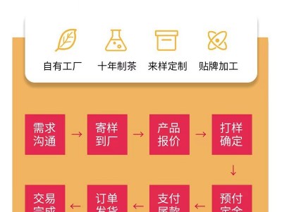阿萨姆红茶港台式奶茶用红茶原料散装CTC红碎茶柠檬红茶批发500g图2