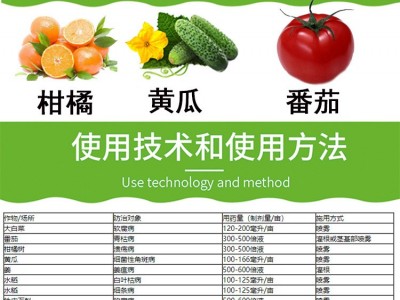 罗东30%噻森铜白菜软腐病柑橘 水稻白叶枯病立枯病杀菌剂图5