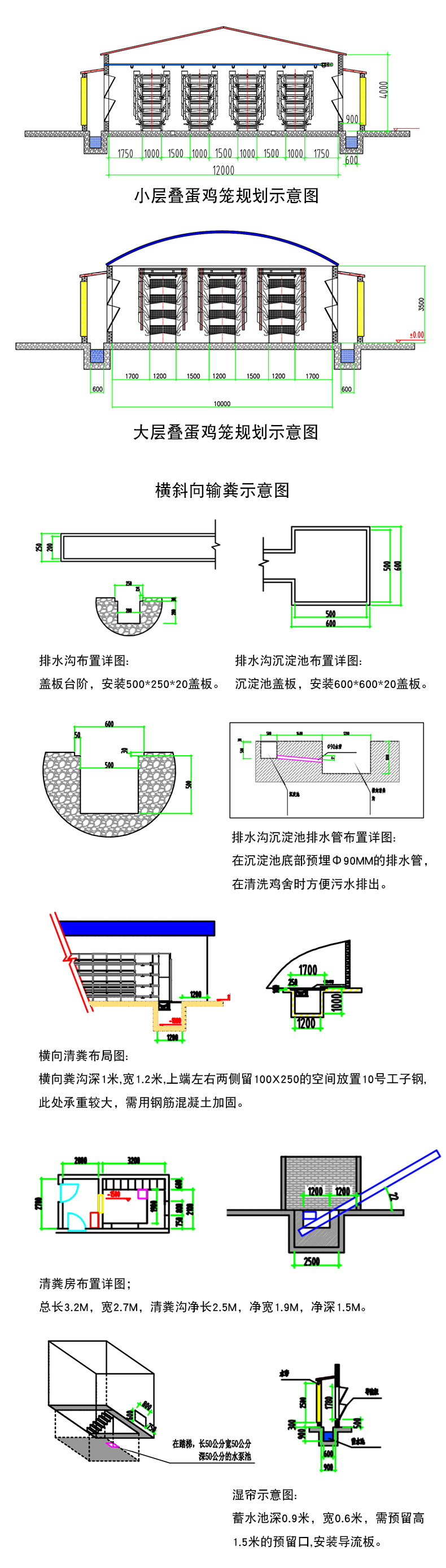 设备解析图修