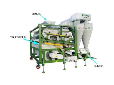 双除尘环保型筛选机，供应小麦、玉米精选机5XFZ-40Z复式比清选机图3