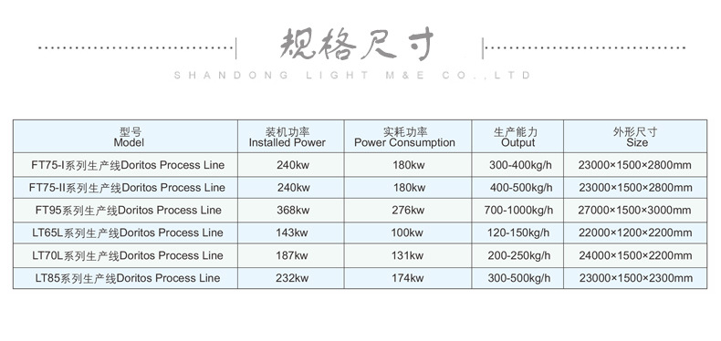 锅巴沙拉尖脆角妙脆角.jpg