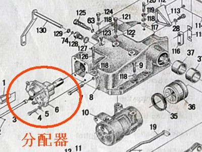 现货纽荷兰分配器 农用拖拉机配件分配器 拖拉机农机分配器图4