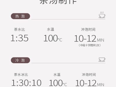勇泉茶业茶原料专用500g袋装蜜香红茶茶原料奶茶饮品专用散装批发图3