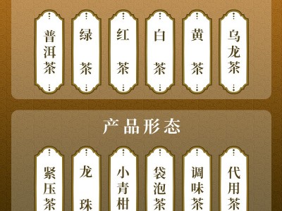 云南普洱花茶茶包组合装玫瑰菊花茉莉普洱袋泡调味小茶块批发加工图3