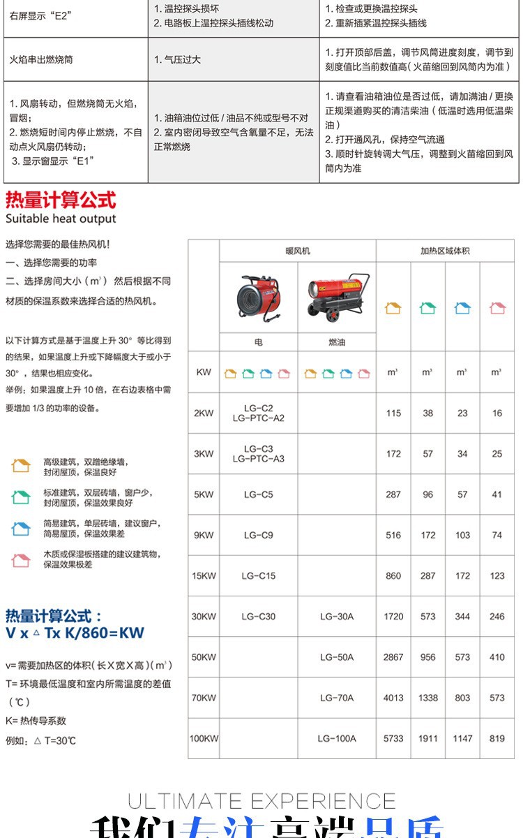 暖风机10