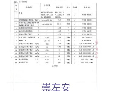 安琪生化黄腐酸钾原粉化肥批发水溶有机肥料批发零售生化黄腐酸钾图2