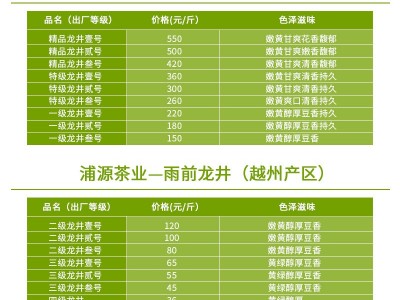 龙井茶叶批发2022新茶明前龙井茶散装绿茶500g厂家批发浙江龙井茶图4