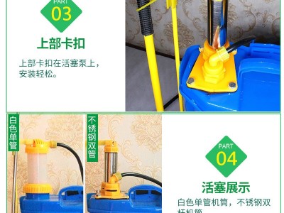 厂家批发手动喷雾器16L背负式打农药可两用农用双管气压式喷雾器图4