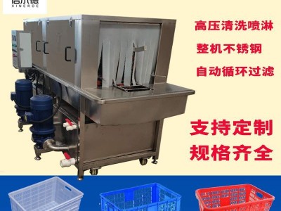 洗筐机自动周转筐清洗机自动托盘鸡蛋水果塑料筐高压喷淋洗筐机图3