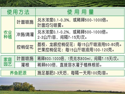 磷酸二氢钾叶面肥微量元素补充作物磷钾肥料着色膨果小麦蔬菜肥料图2