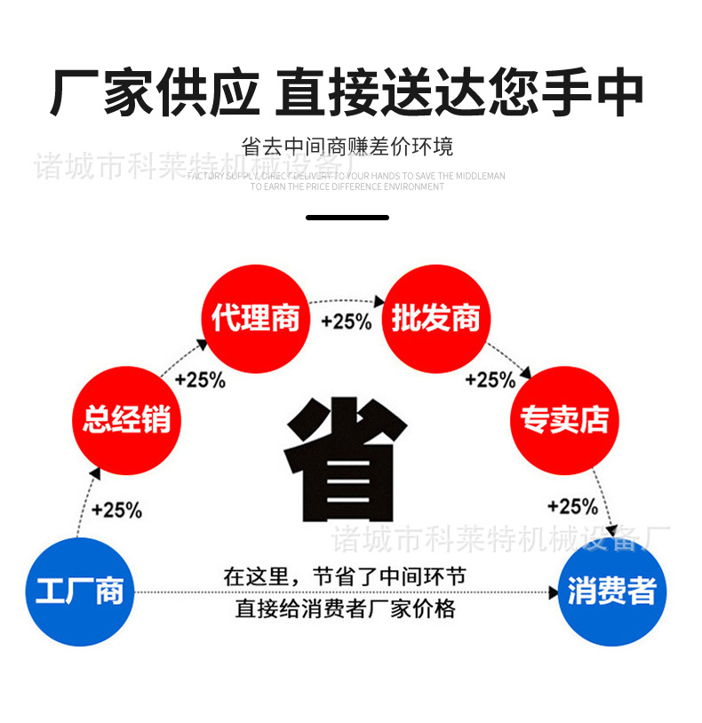 漂烫杀青机---详情页_05.jpg