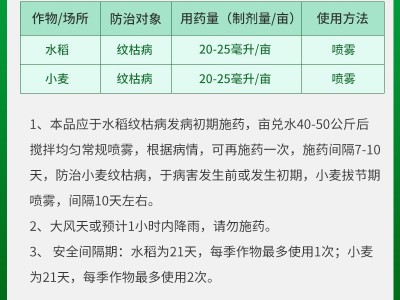 水稻纹枯病噻呋酰胺噻呋酰铵噻呋酰氨噻呋先胺 农药纹枯病杀菌剂图4