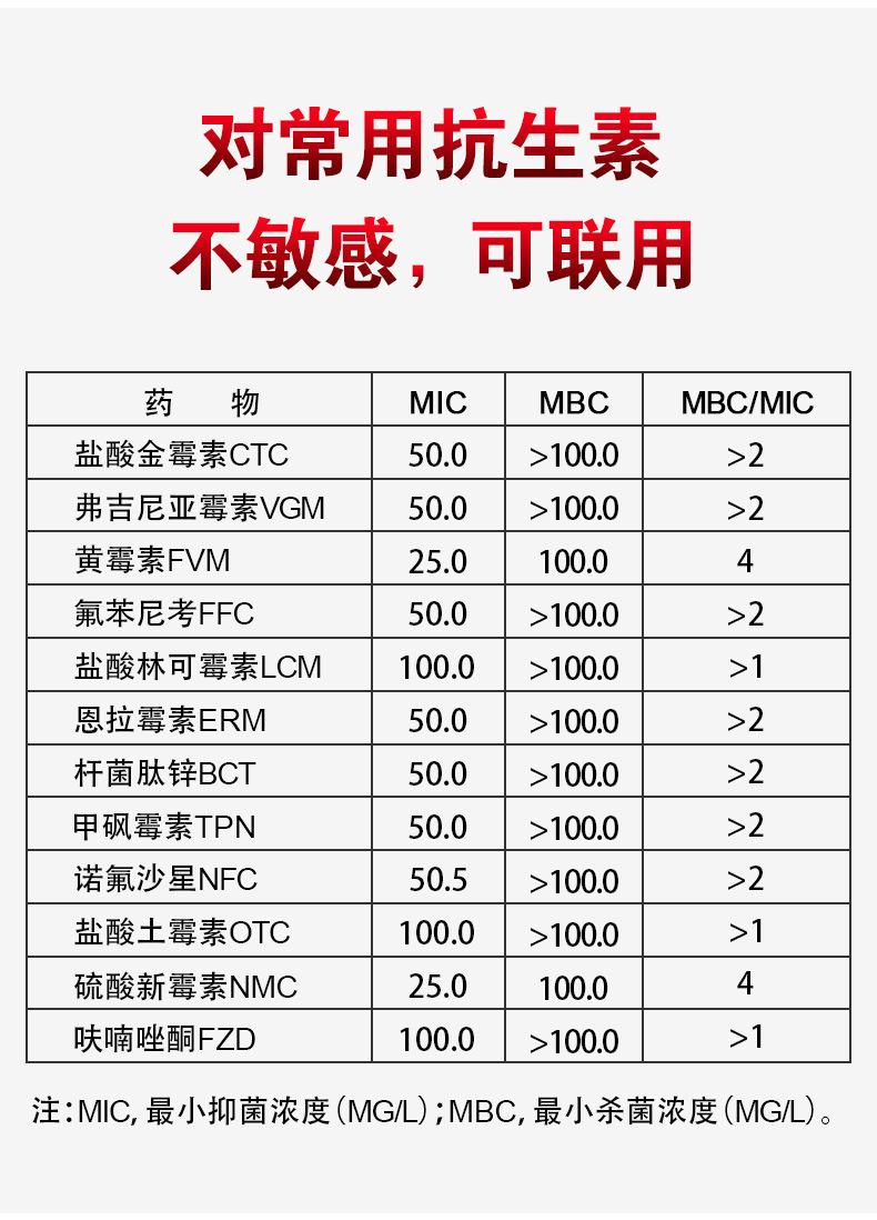 生物饲料详情页_05.jpg