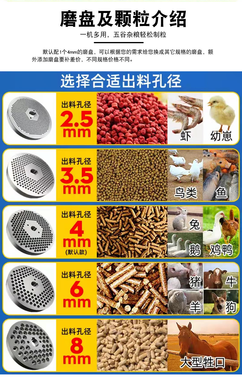 颗粒机详情