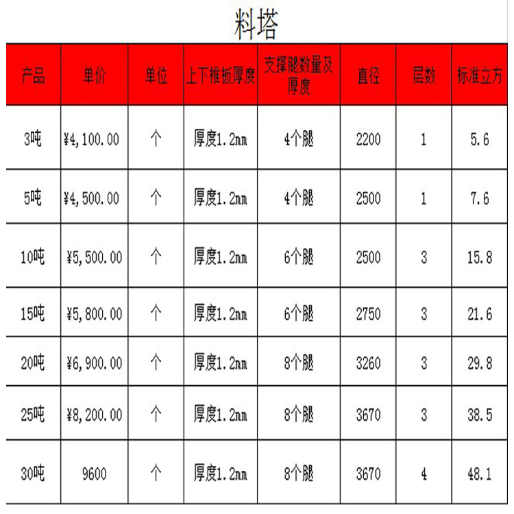 未标题-1