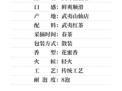 黄芽金骏眉 武夷山蜜香型红茶 桐木关高山茶叶散装批发500g 浓香图2
