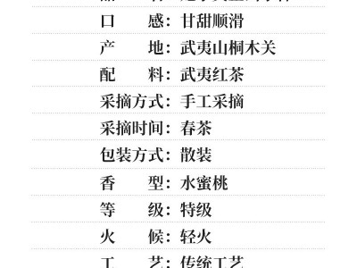 妃子笑 正山小种红茶 武夷山桐木关高山蜜桃香型茶叶500g散装批发图2