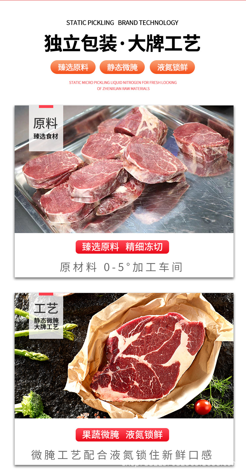 肉眼牛排_03.jpg