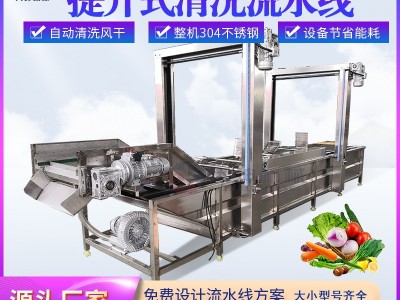 全自动净菜气泡清洗机 小青菜清洗杀青流水线 包子水饺馅加工设备图2