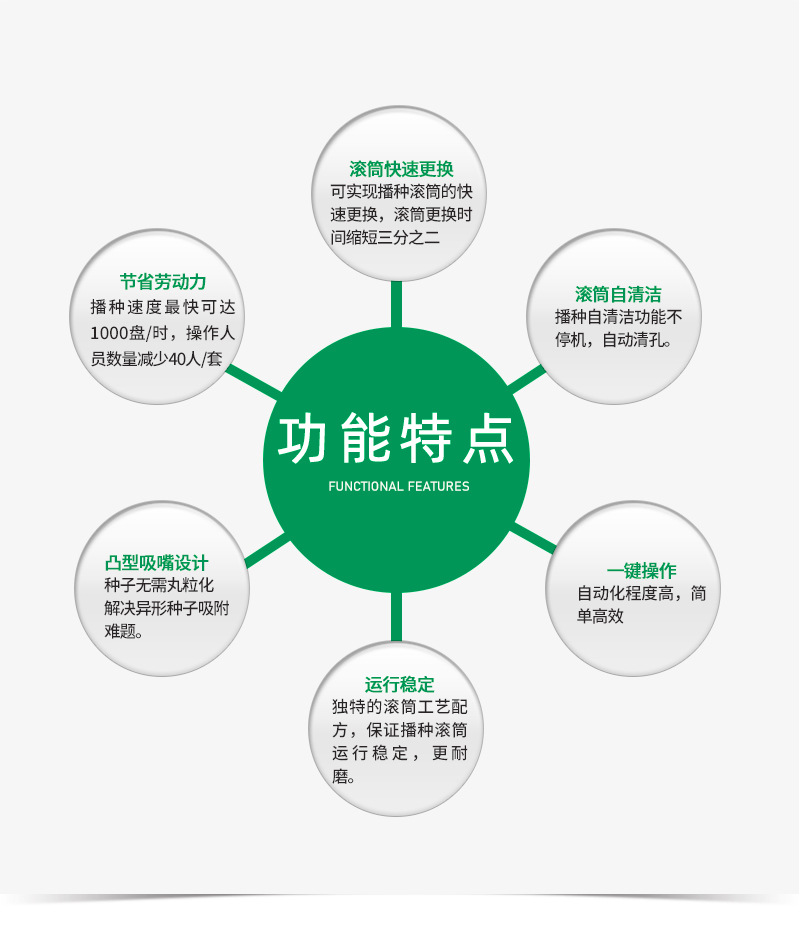 杭州赛得2Y-G1000林详情_05