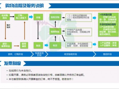凝结芽孢杆菌高活菌水产养殖 饲料添加剂 养殖当天发货图5