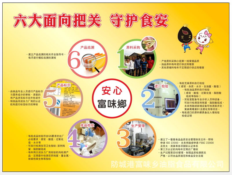 PP守护食安