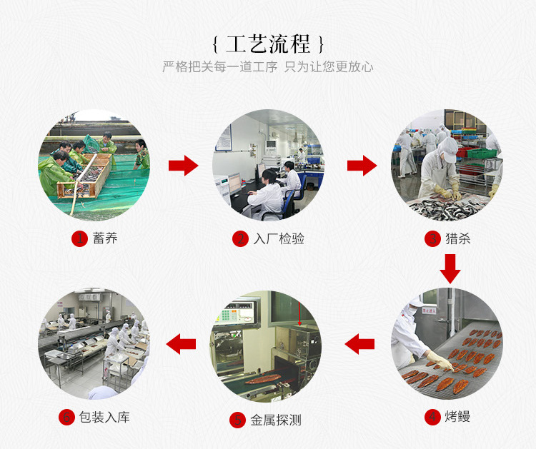 香辣秋刀鱼_10