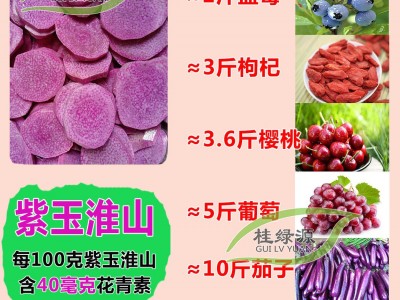 批发紫玉淮山片【紫山药片】桂绿源淮山工厂低温烘焙脱水干蔬菜图图2