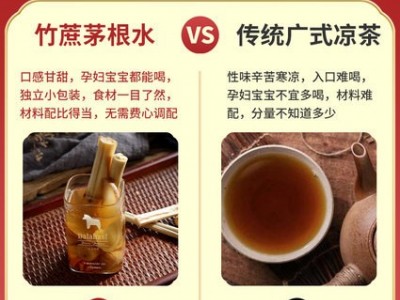 竹蔗茅根水广东雪梨糖水汤包煲汤材料甜品炖品宝宝清凉茶甜汤料包图2