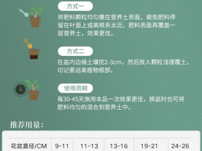 史丹利花肥料家用养花通用型氮磷钾复合肥有机花卉缓释肥多肉盆栽图4