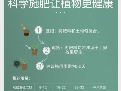史丹利复合肥家庭园艺肥料种菜养花绿植氮磷钾肥料无害化肥通用肥图2
